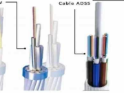 ADSS Cable áyiilaa