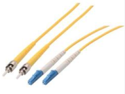 Power Over Fiber Technology ReOodláad: Latest Academic Achievements and Development Trends